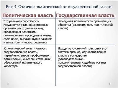 Попечительство над совершеннолетними: суть и особенности