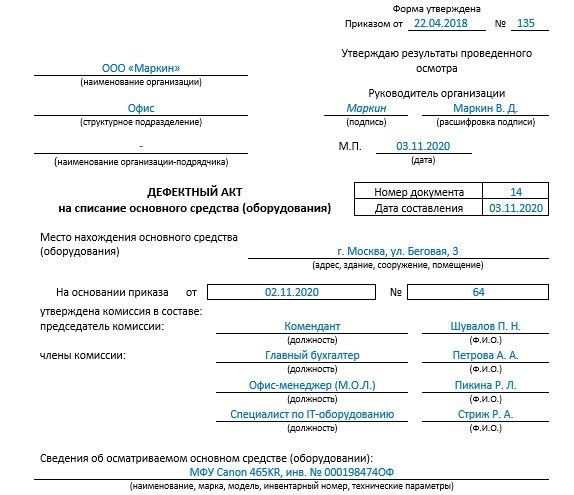 Требования к составу проверяющей комиссии