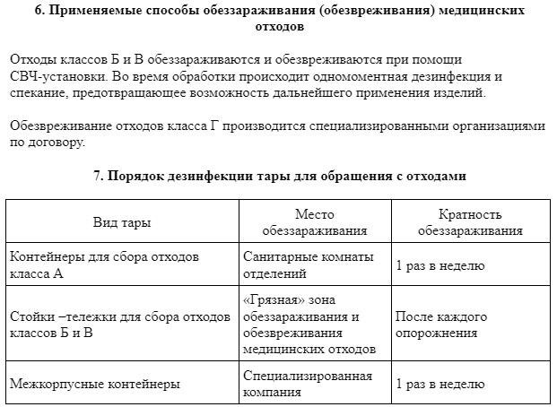 Как работать с медицинскими отходами разного класса опасности