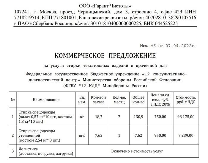 Учебные и производственные учреждения в области медицины и фармации