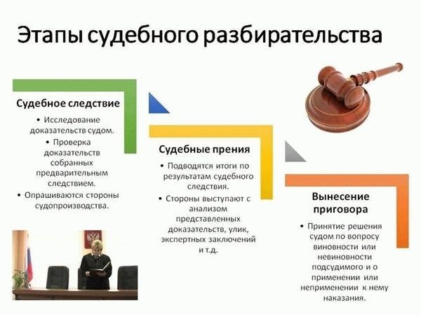 Какие инстанции рассматривают уголовное дело в первой инстанции?