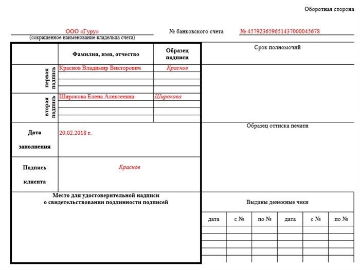 Как подтвердить полномочия лиц