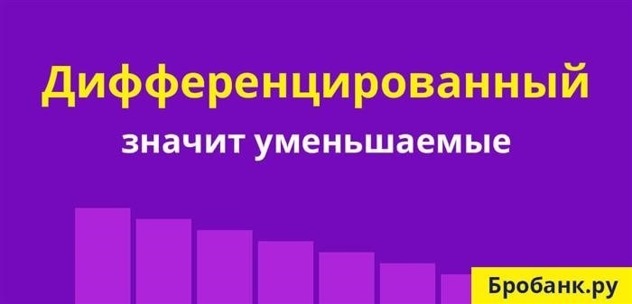 Какой вид платежей по кредиту выгоднее?