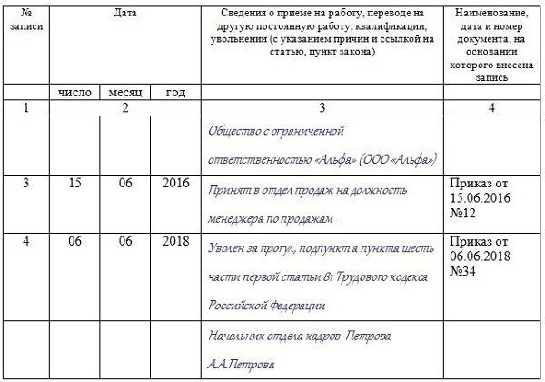 Является ли выговор основанием для занесения в трудовую книжку?