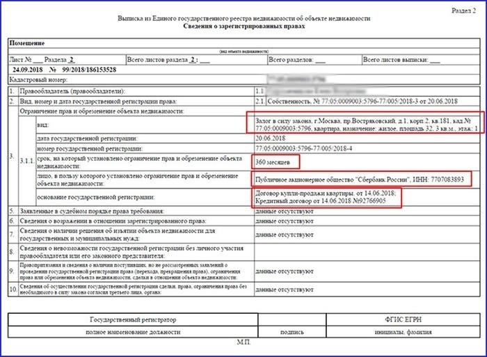 Какую информацию можно получить из выписки ЕГРН