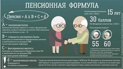 Основания для перерасчета пенсии