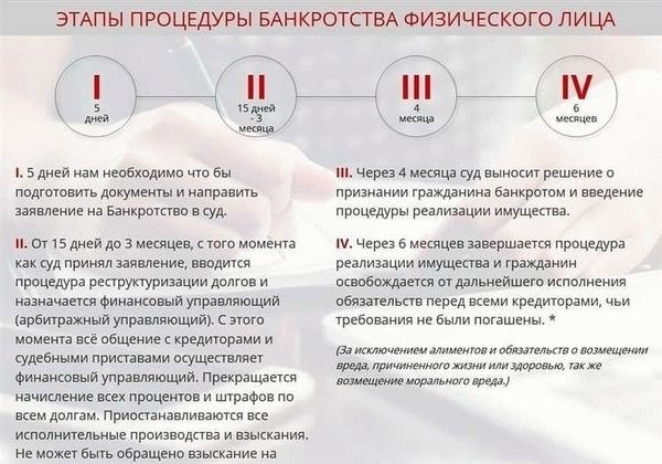 Подробнее о сроках исковой давности