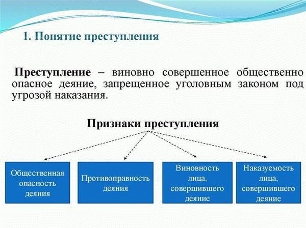 Субъект и объект преступления: различия и взаимосвязь