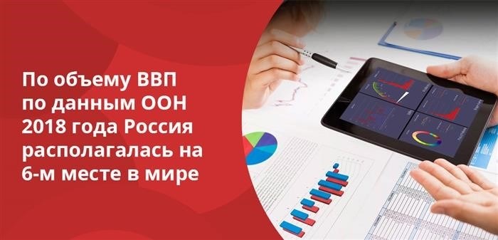 ВВП в России и за рубежом