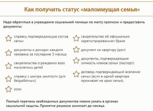 Влияние малообеспеченности на благополучие детей