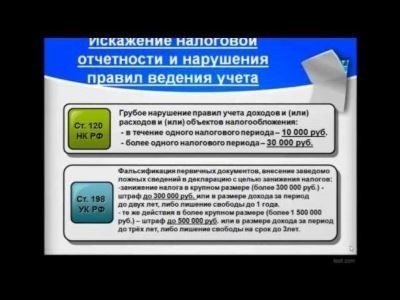 Что грозит ИП при неоформлении сотрудника?