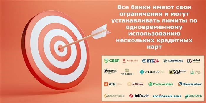 Почему появляется много карт?