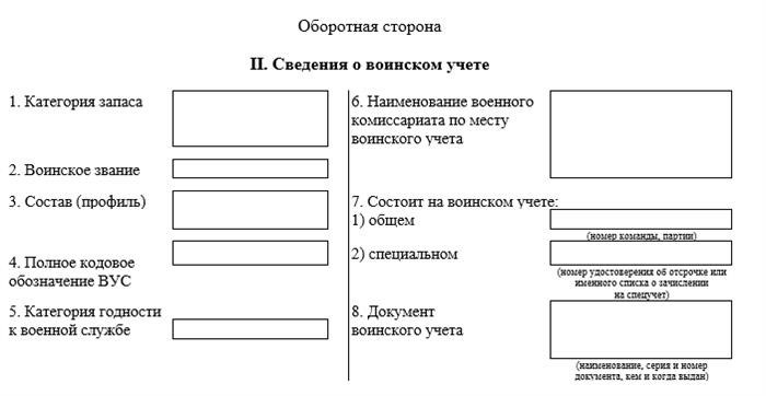 Как хранить карточки воинского учета