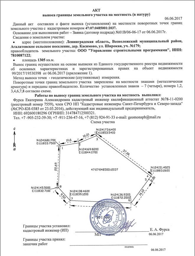 Погрешность замеров во время выноса в натуру