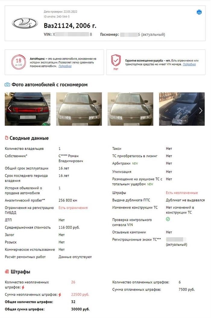 Способ 4. Комиссионная продажа в автосалоне