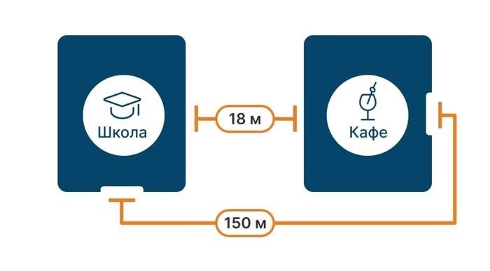 Что считаются неалкогольной продукцией?