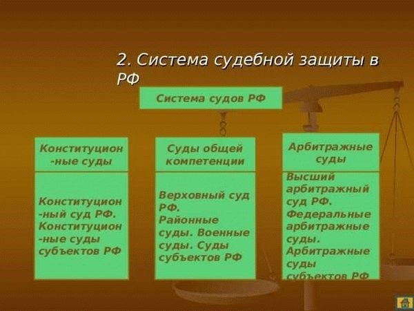 Процедуры в арбитражных судах