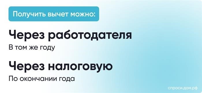 Документы для оформления вычета