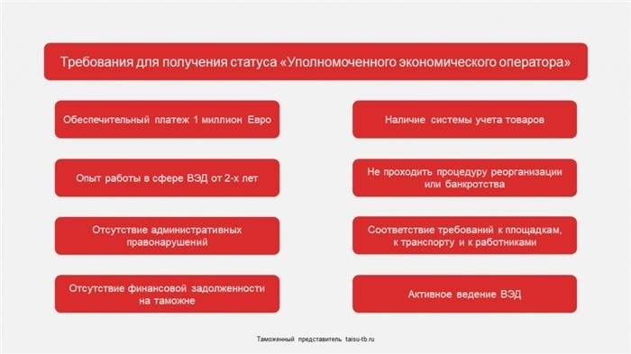 Какие преимущества дает сотрудничество с ООО «СлавТранс»?