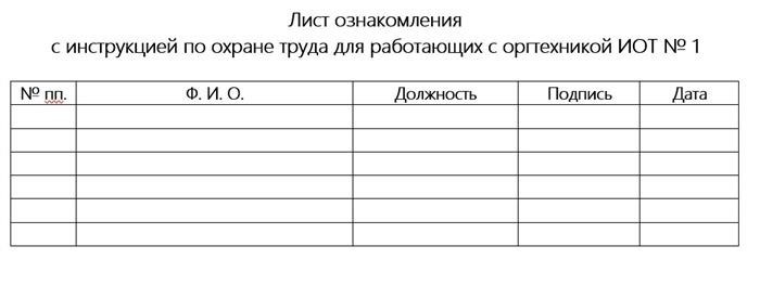 Что взять за основу при разработке инструкций по охране труда для работников