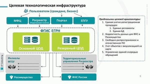 Пользоваться другими источниками информации