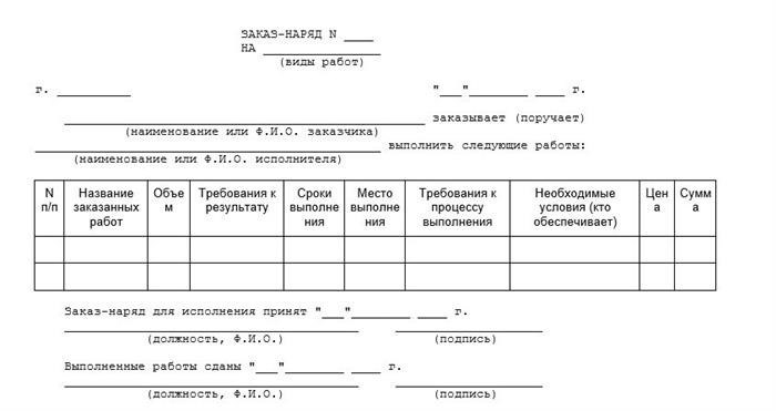 Сменное задание на производстве