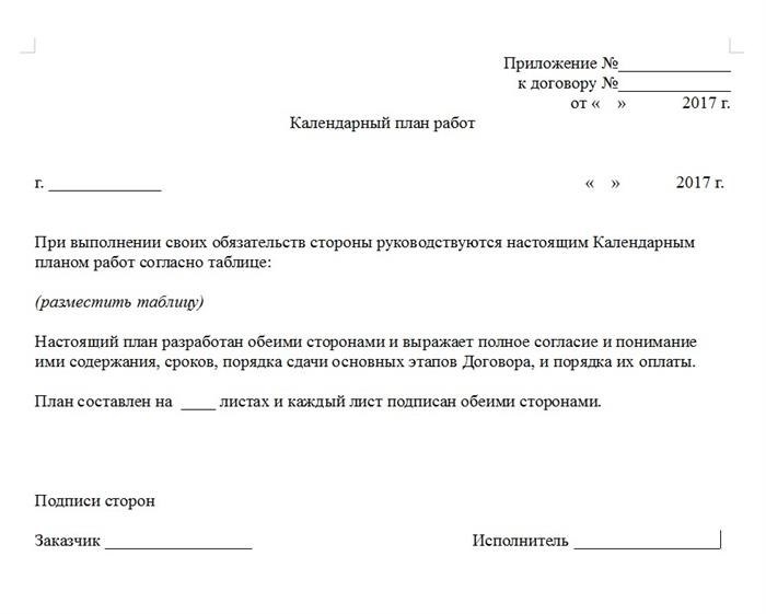 Как подготовить техническое задание на выполнение работ