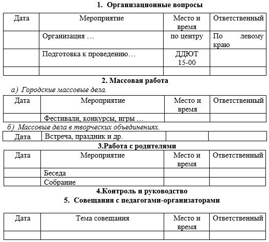  Педагог-организатор: профессионал в сфере образования в Москве 