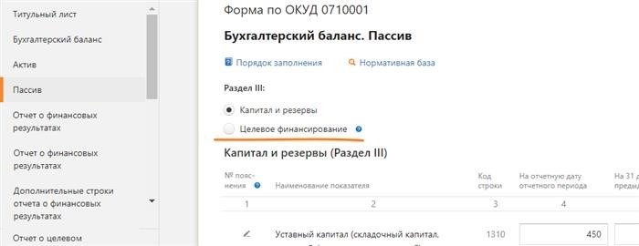 Проводки по счету 80: что показывают кредит и дебет?