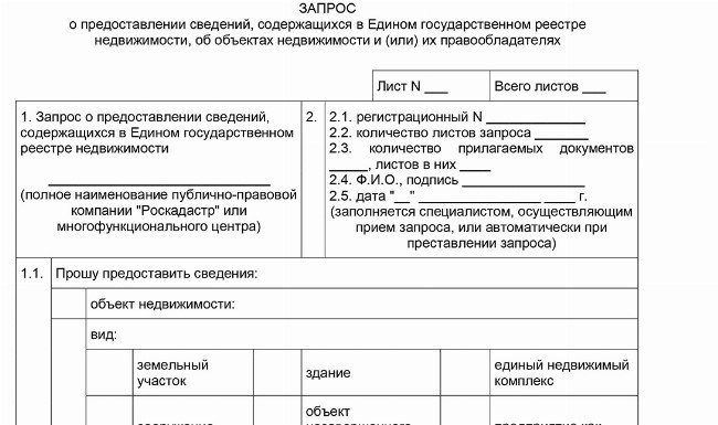 Кадастровая карта: простой способ получить информацию