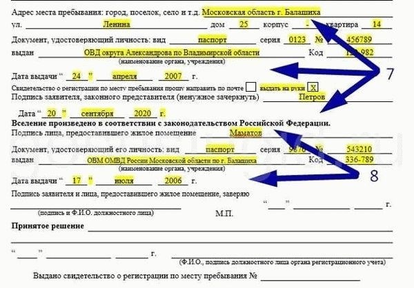 Условия прописки и требования