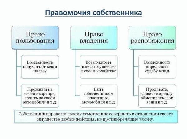 Преимущества права собственности на автомобиль