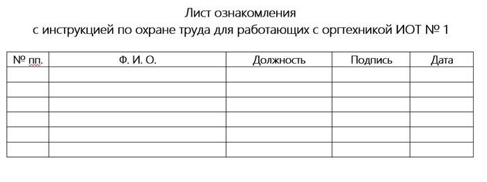 Как ознакомить работника с инструкцией по охране труда