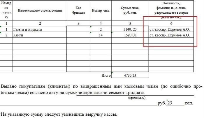 Выплата пособия на погребение родственникам сотрудника наличными