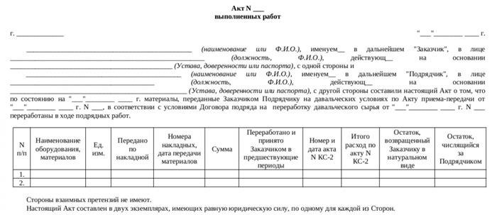 Отражение в бухгалтерском учете