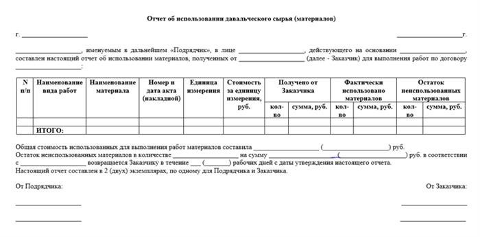 Учет давальческого сырья – нормативное регулирование