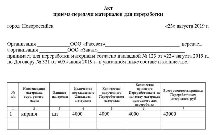 Обязательно ли составлять акт об использовании давальческих материалов?