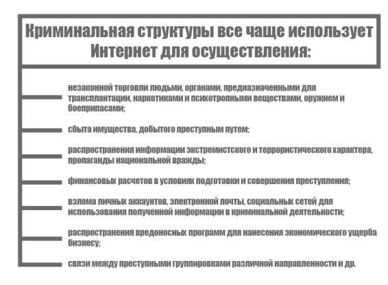 Прокуратура Саратовской области