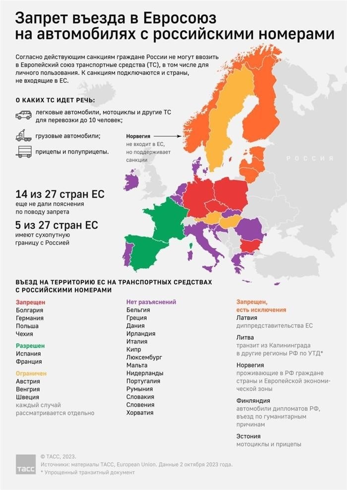 Движение скоростного поезда «Аллегро» прекращено с 28 марта 2025 года