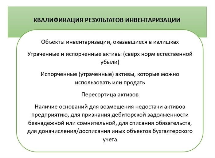 Нормативная база по инвентаризации