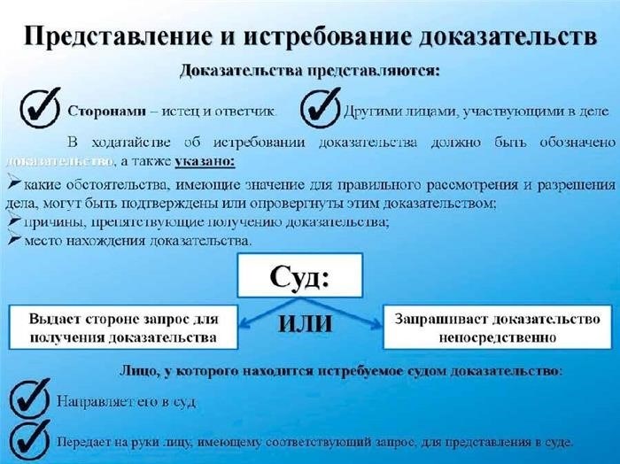 Подтверждение уплаты государственной пошлины