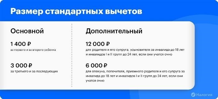 До какого возраста предоставляется вычет на ребенка