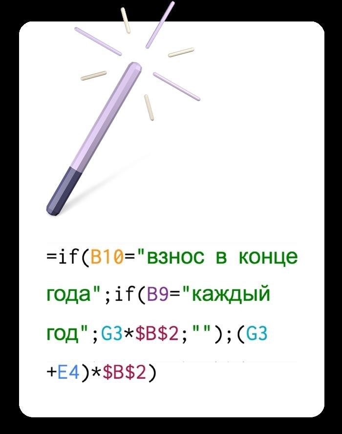 Какую стратегию выбрать для открытия ИИС в Сбербанке?